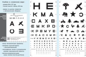 Альбом сводный № 1 (таблица Розенбаума)